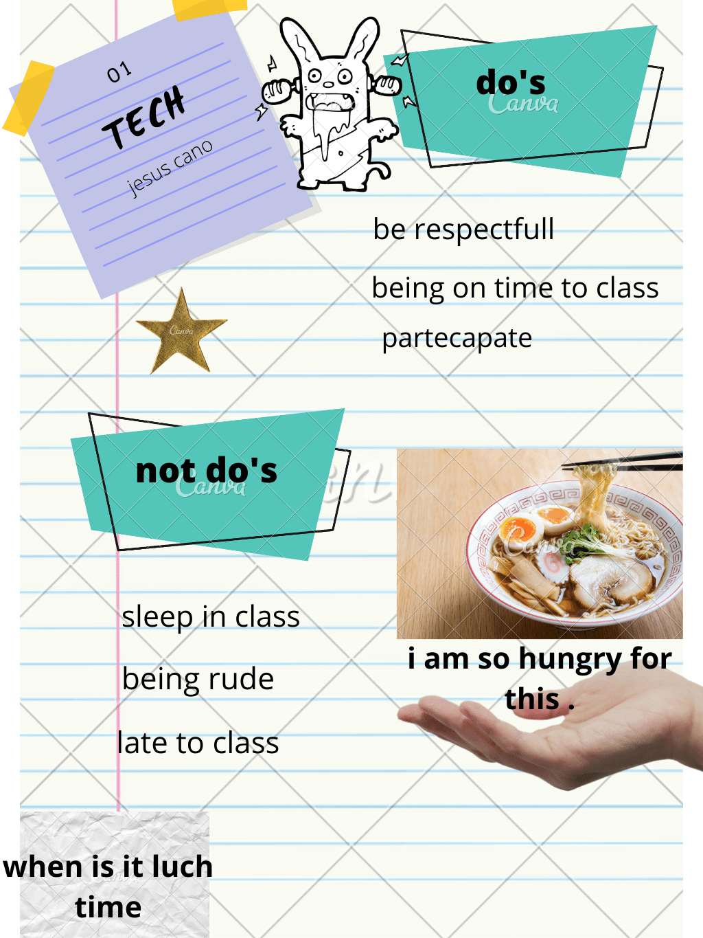 jesus cano  Do's and Don'ts